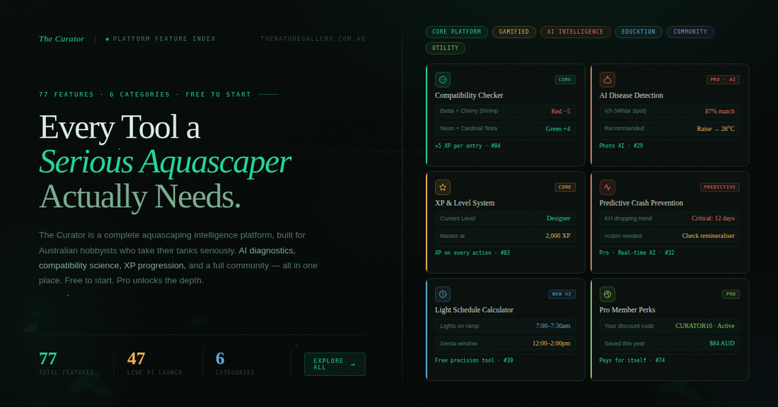 The Curator: Unlock all 77 Features!