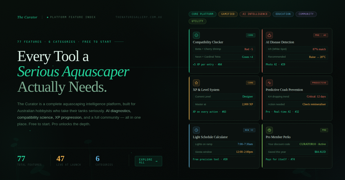 The Curator: Unlock all 77 Features!
