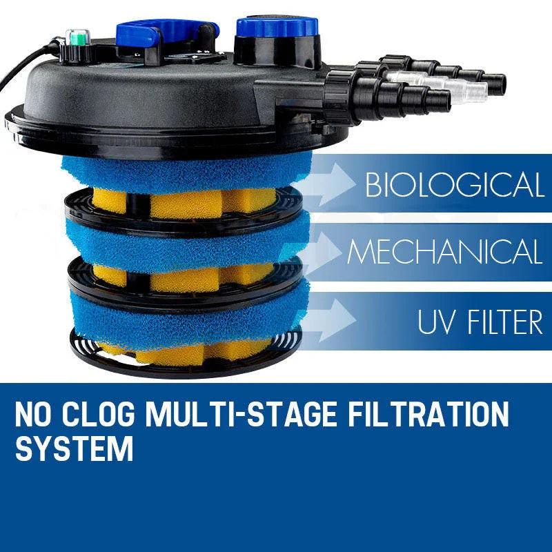 NNEMB Aquarium External Canister Filter Aqua Fish Tank Pond Water UV Light 10000 L/H.