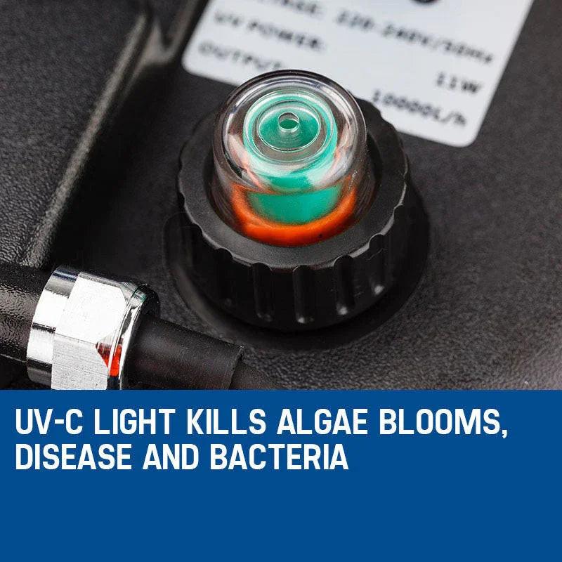 NNEMB Aquarium External Canister Filter Aqua Fish Tank Pond Water UV Light 10000 L/H.