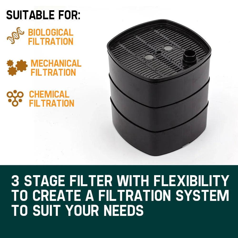 NNEMB Aquarium External Canister Filter Pump Aqua Fish Tank Pond Pump 1250 L/H.