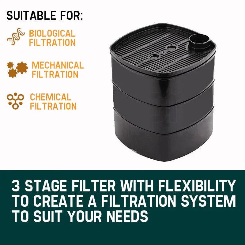 NNEMB Aquarium External Canister Filter Aqua Fish Tank Pond Pump UV Light 1850 L/H.