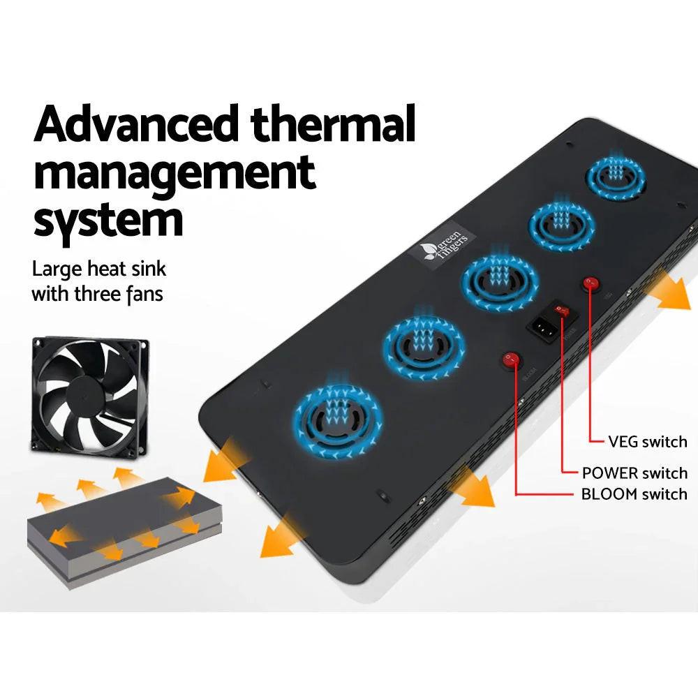 NNEDSZ 2000W LED Grow Light Full Spectrum.
