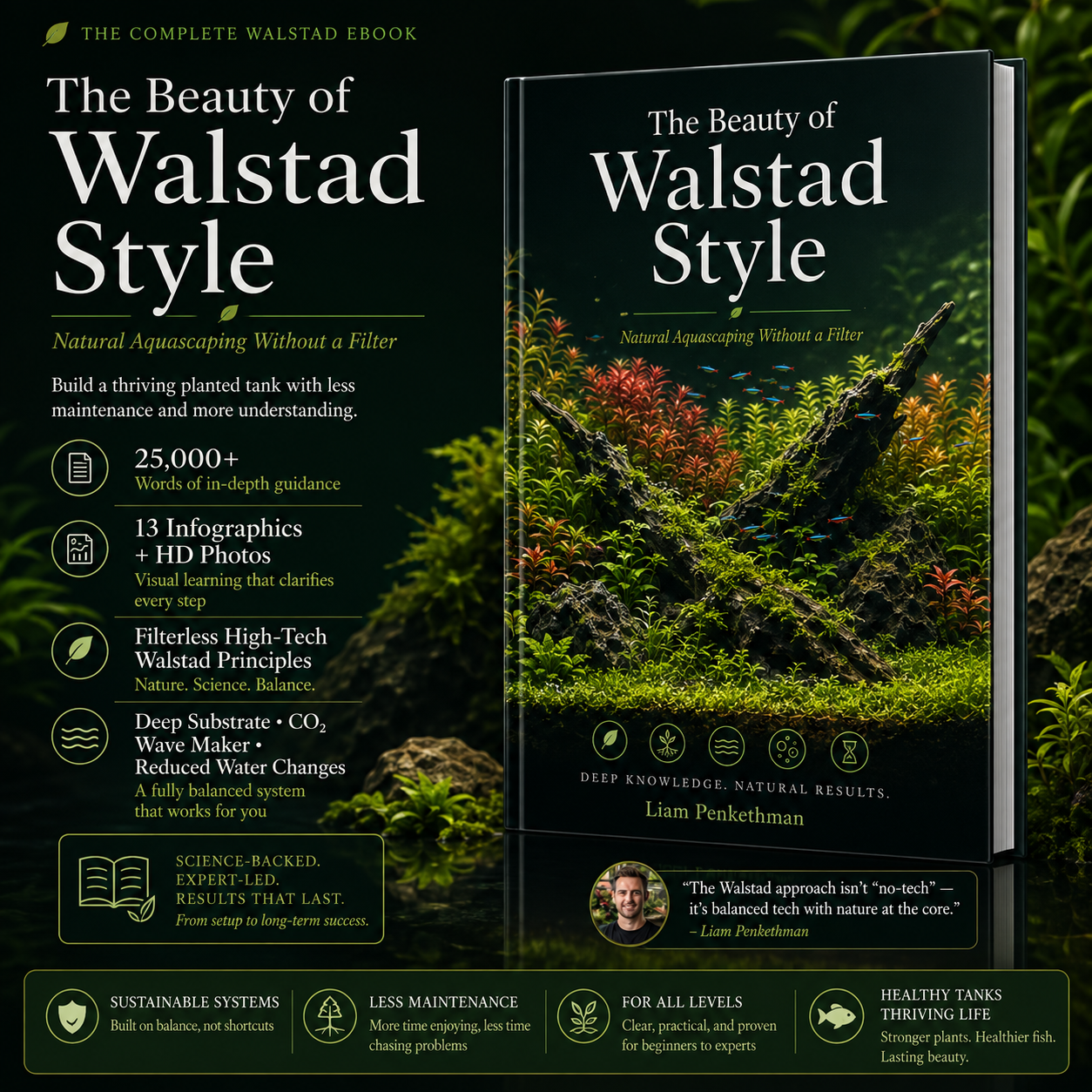 THE BEAUTY OF WALSTAD STYLE - The Nature Gallery's, Living Substrate Revolution